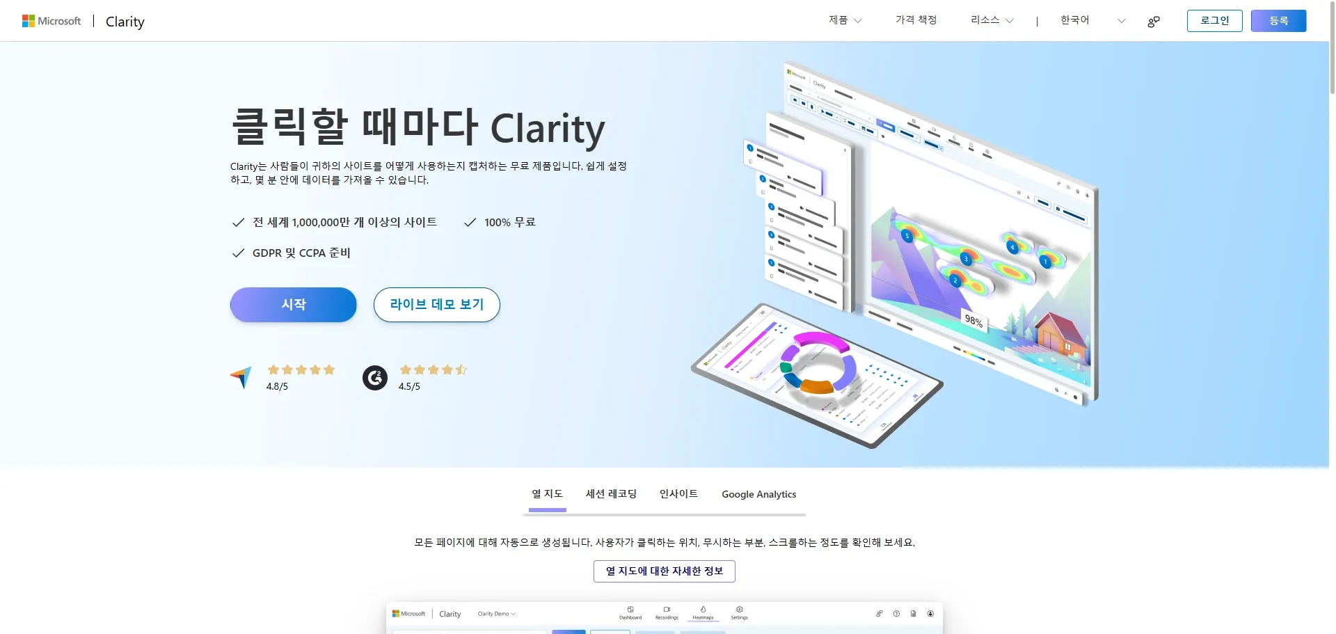MS Clarity 사용기